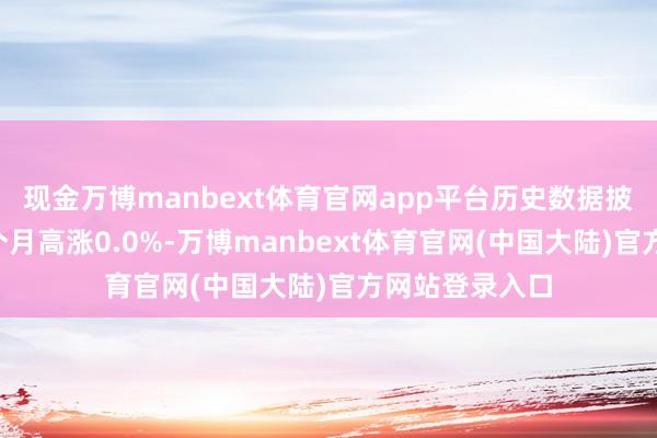 现金万博manbext体育官网app平台历史数据披露该基金近1个月高涨0.0%-万博manbext体育官网(中国大陆)官方网站登录入口