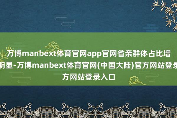 万博manbext体育官网app官网省亲群体占比增长较明显-万博manbext体育官网(中国大陆)官方网站登录入口